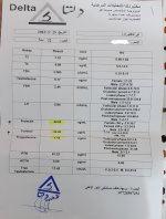 ٢٠٢٢٠٣٣٠_٢٠٠٢٤٩.jpg