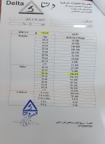 ٢٠٢٢٠٣٣٠_٢٠٠٣١١.jpg