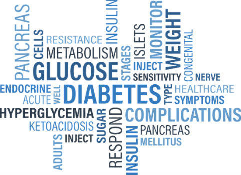 مرض السكري | أنواعه، تشيخصه، علاجه، مضاعفاته