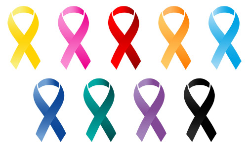 الأورام بأنواعها | الأورام الخبيثة (السرطان) والأورام الحميدة Cancer & Tumor