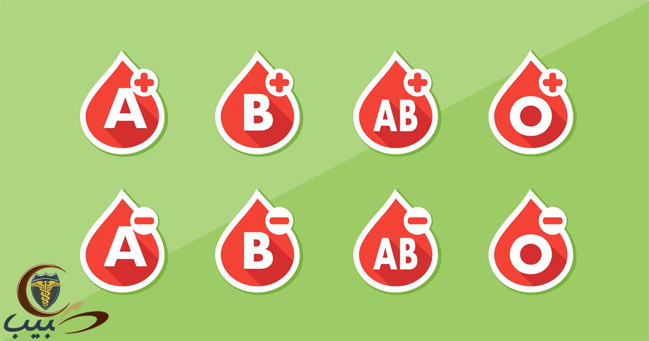 النظام الغذائي لفصيلة الدم AB