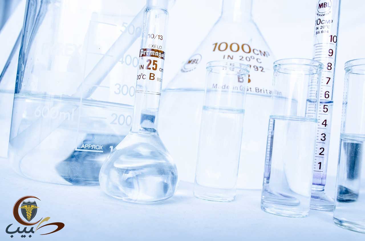 تحليل الليثيوم Lithium