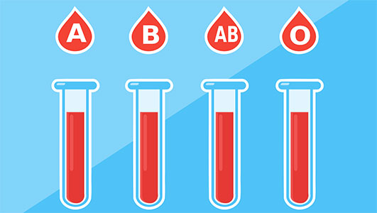 فئات الدم