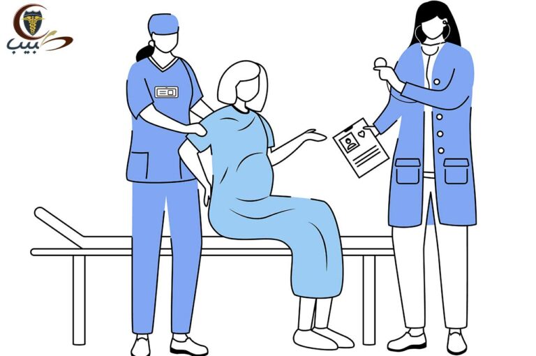 الضائقة الجنينية Fetal distress