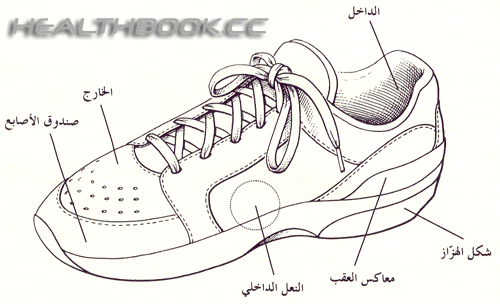 سبب اختيار حذاء مناسب عند المشي